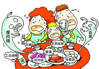 食品安全快速檢測儀